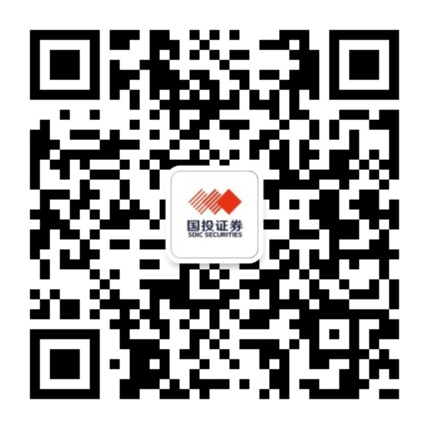 微信服务号二维码