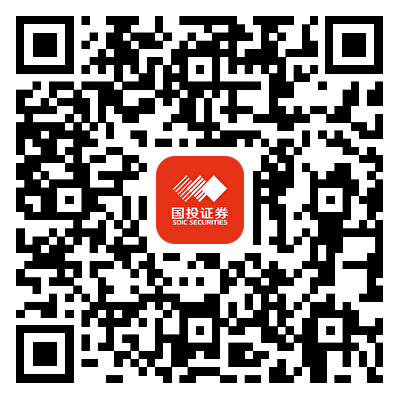 手机证券二维码