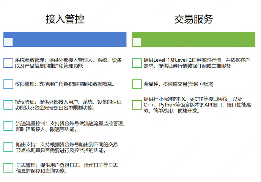 公募统一接入业务
