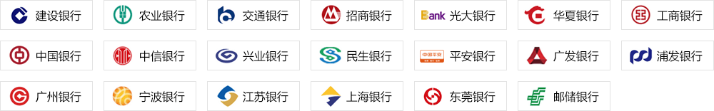 支持的银行